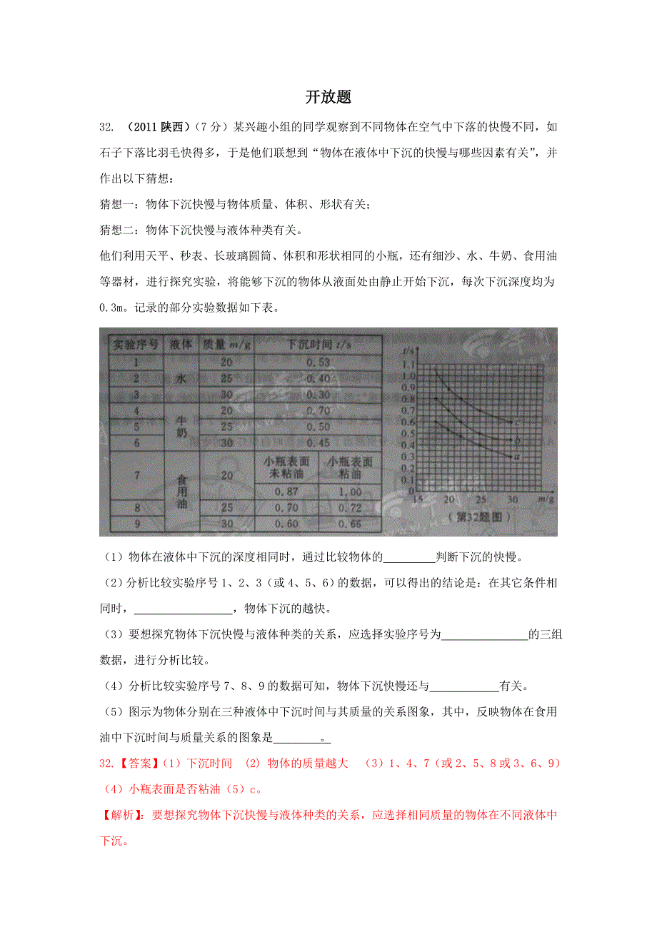 2011年中考物理试题分类汇编12_第1页