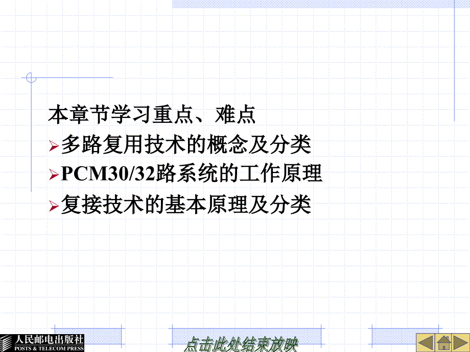 第6章  数据信号的频带传输_第4页