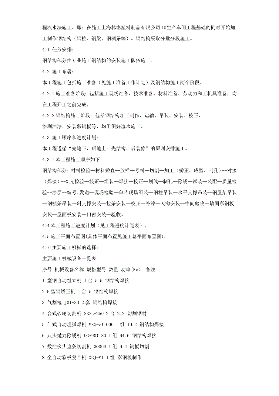 上海林彬塑料制品有限公司1#生产车间钢结构工程施工组织设计_第4页