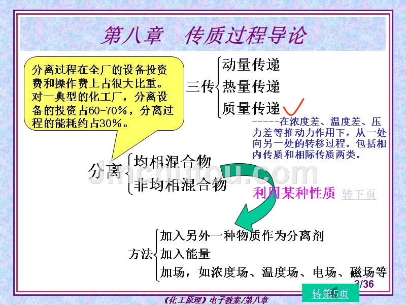 化工原理(考研精品)第八章 传质过程导论_第3页