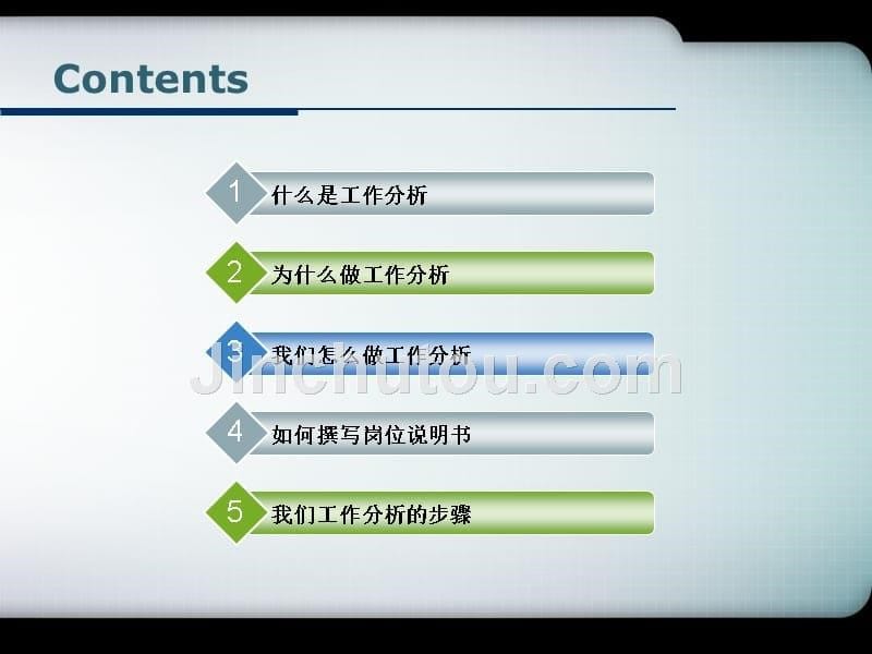 招聘体系建设项目工作分析培训研讨_第5页