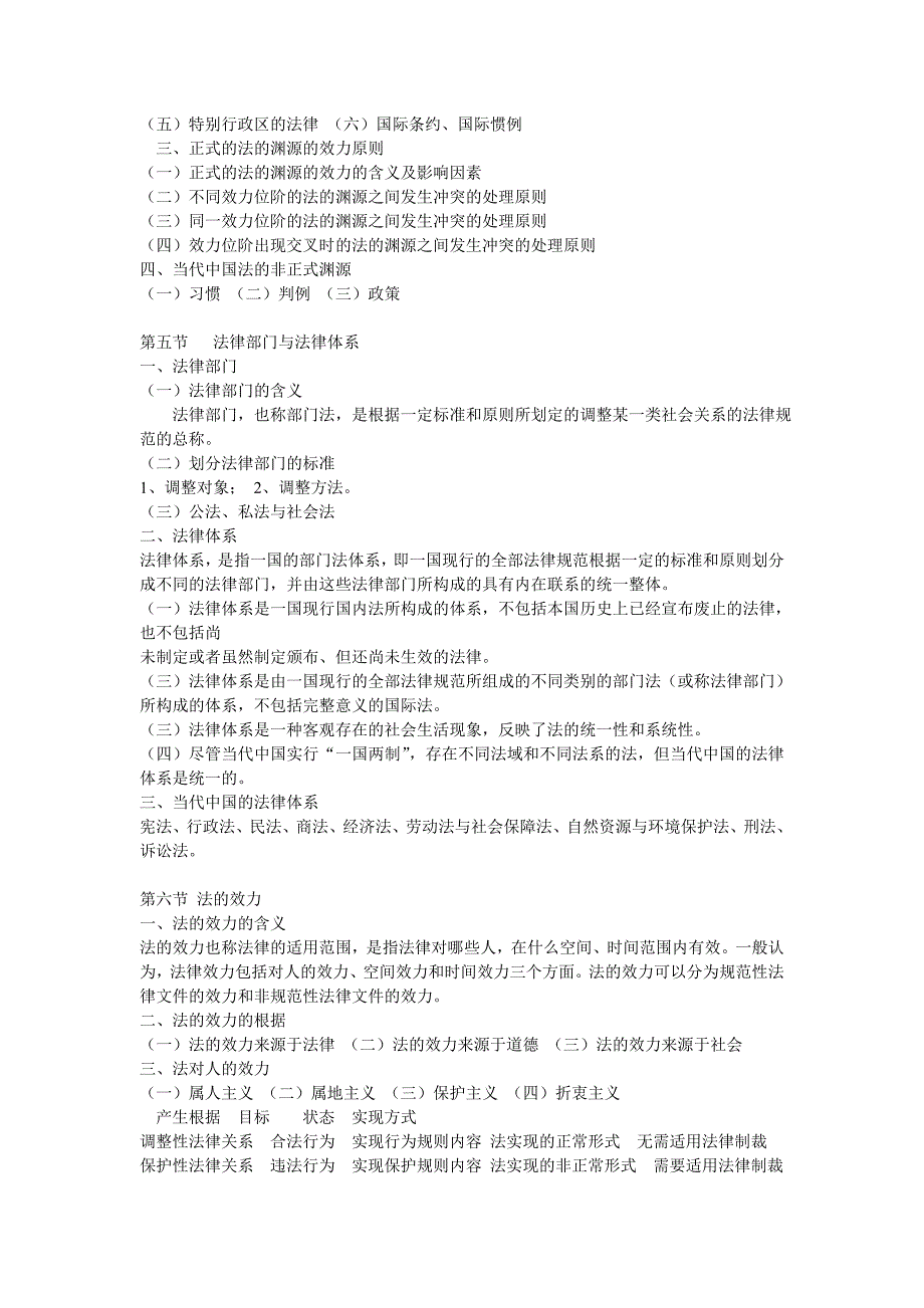 2012法硕(非法学)法理学重点知识总结_第4页