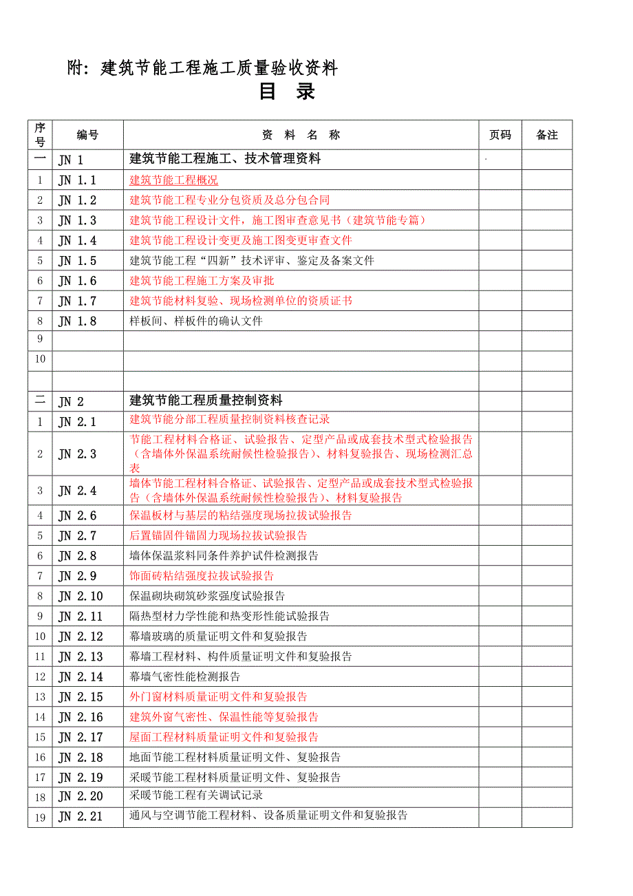 建筑节能工程施工质量验收资料17_第1页