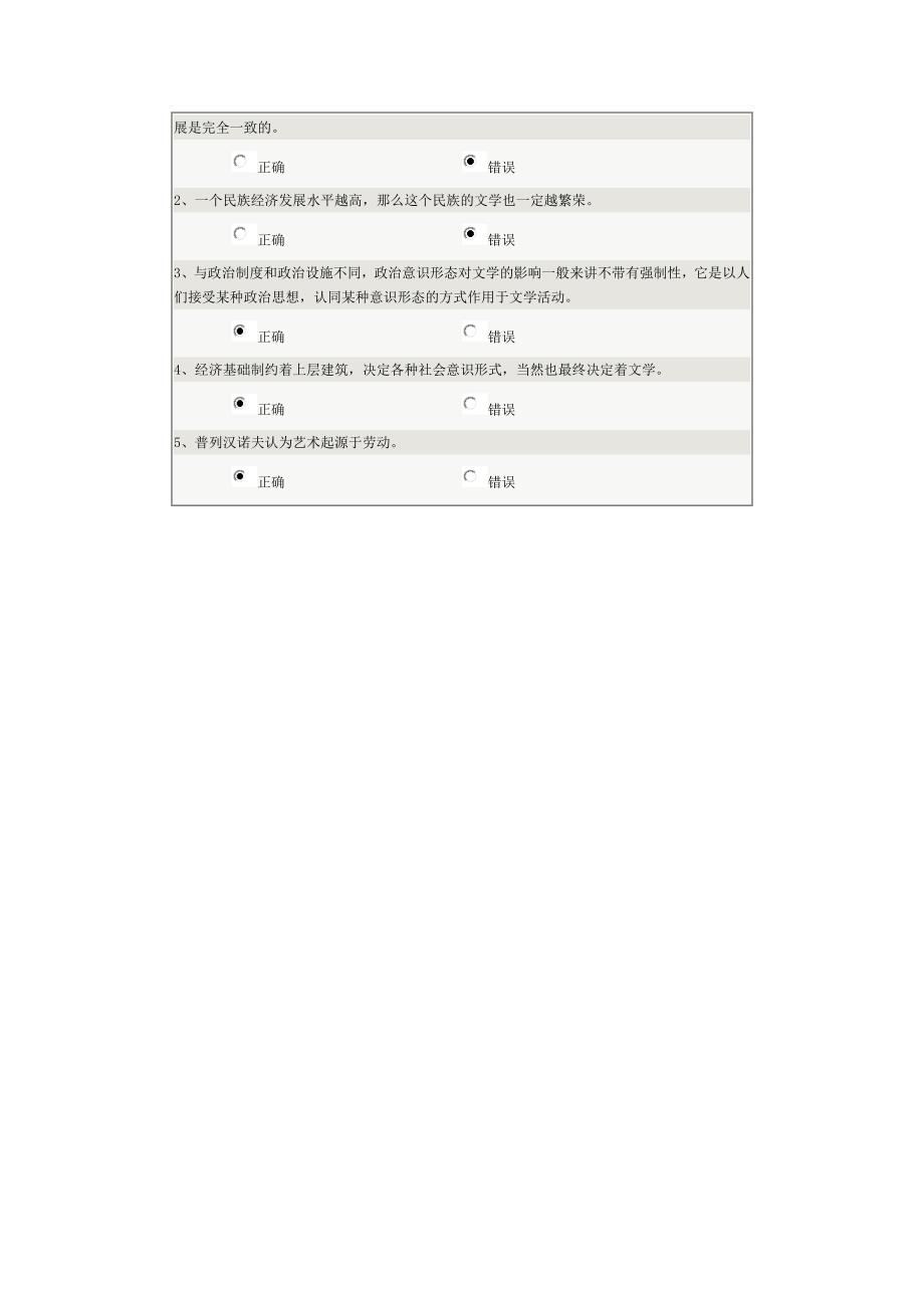 《文学概论》第06章在线测试_第3页