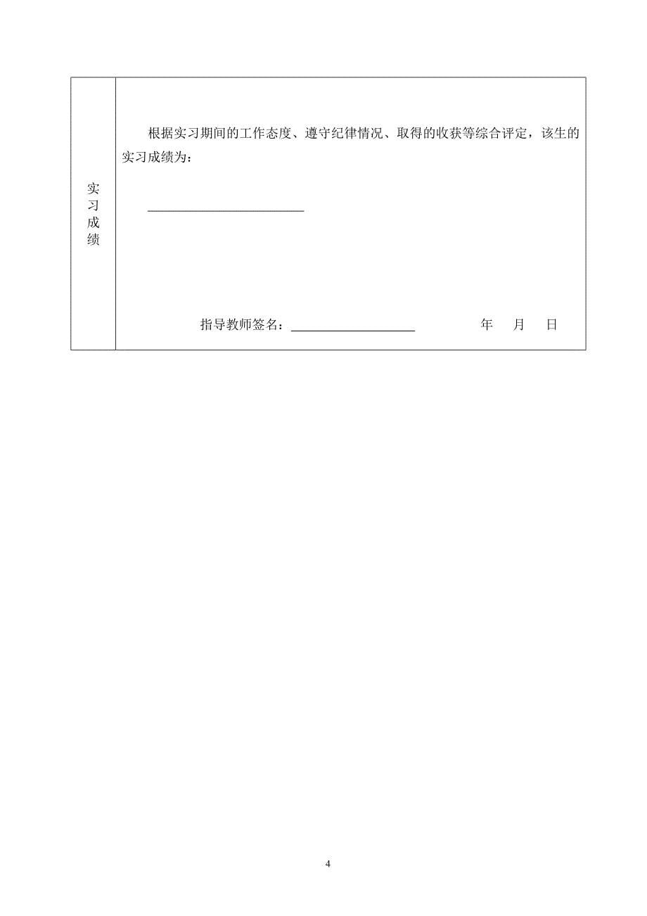 写生摄影采风实习报告_第5页