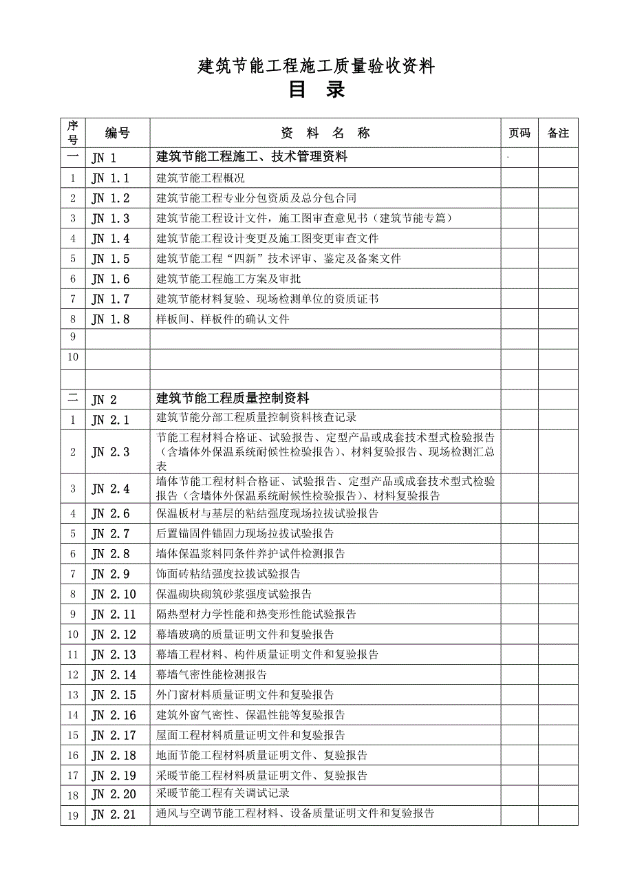 建筑节能工程施工质量验收资料08517_第1页