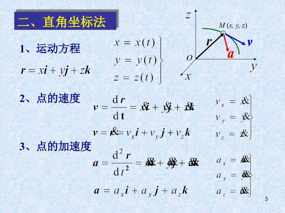 动力学第一章(1,2节)_第3页