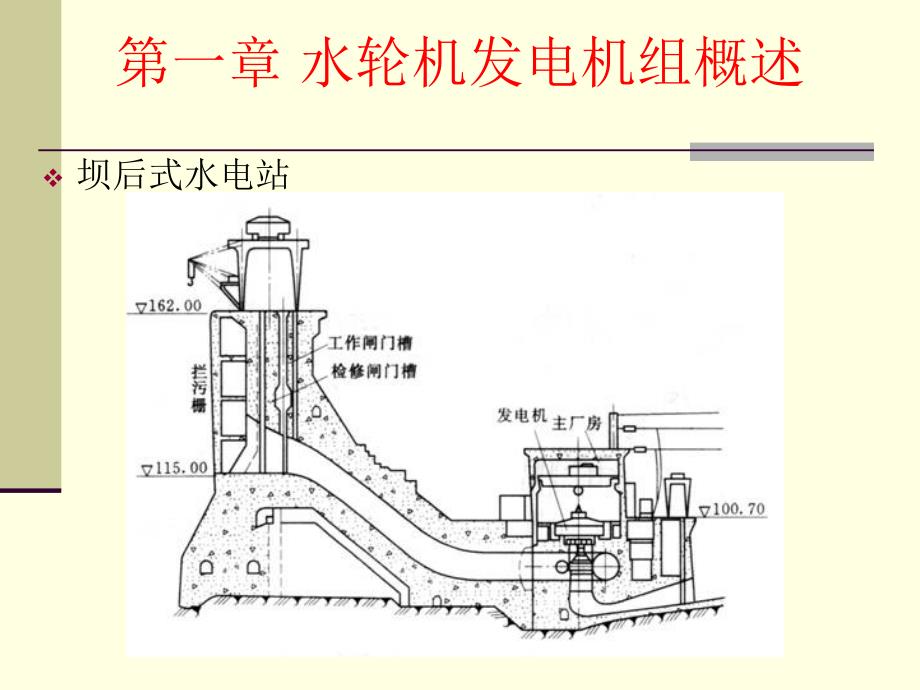 多种水轮发电机组结构原理_第3页