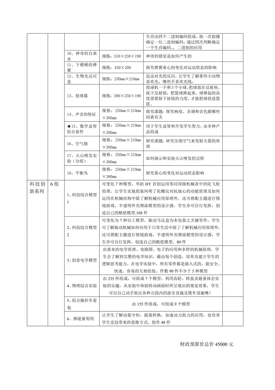 最新科学探究实验器材标准配备_第4页