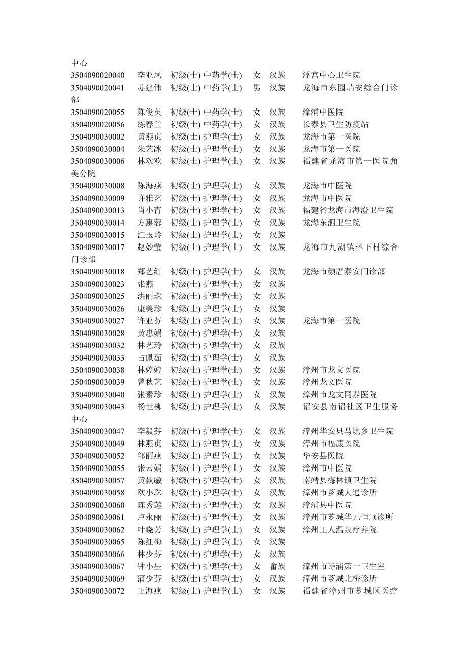 2009年度卫生专业技术资格考试_第5页