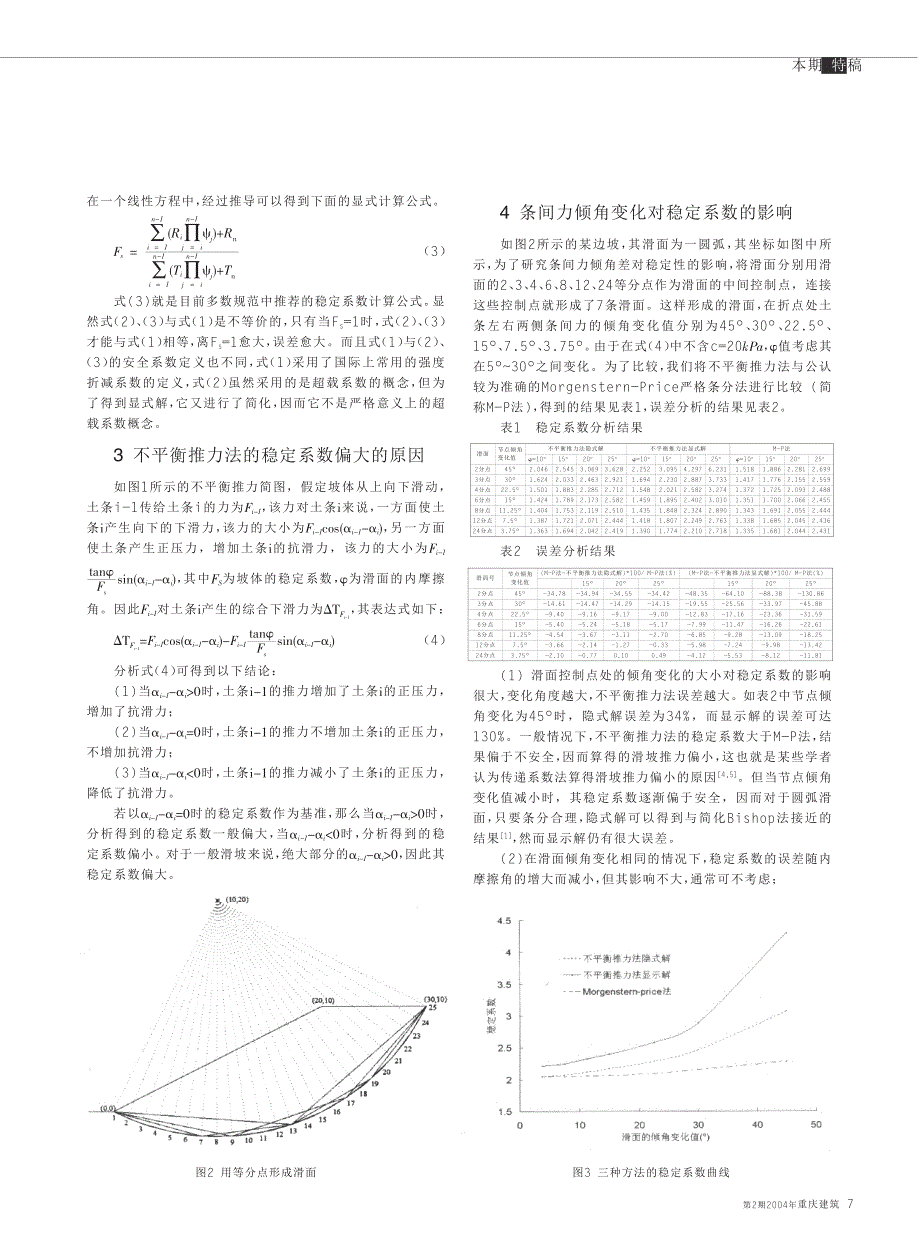 不平衡推力法使用中应注意的问题_第2页