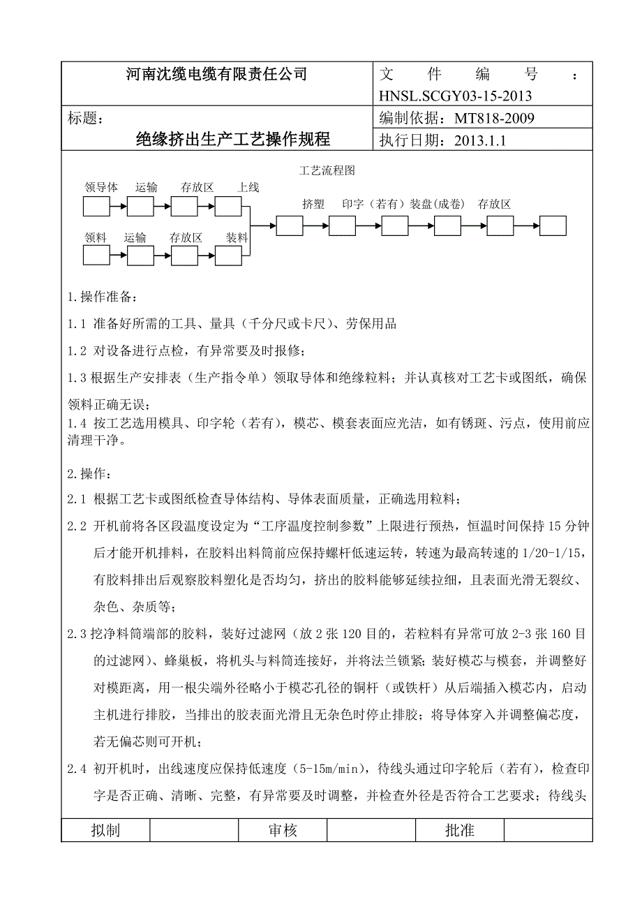 2绝缘挤出工艺指导_第1页