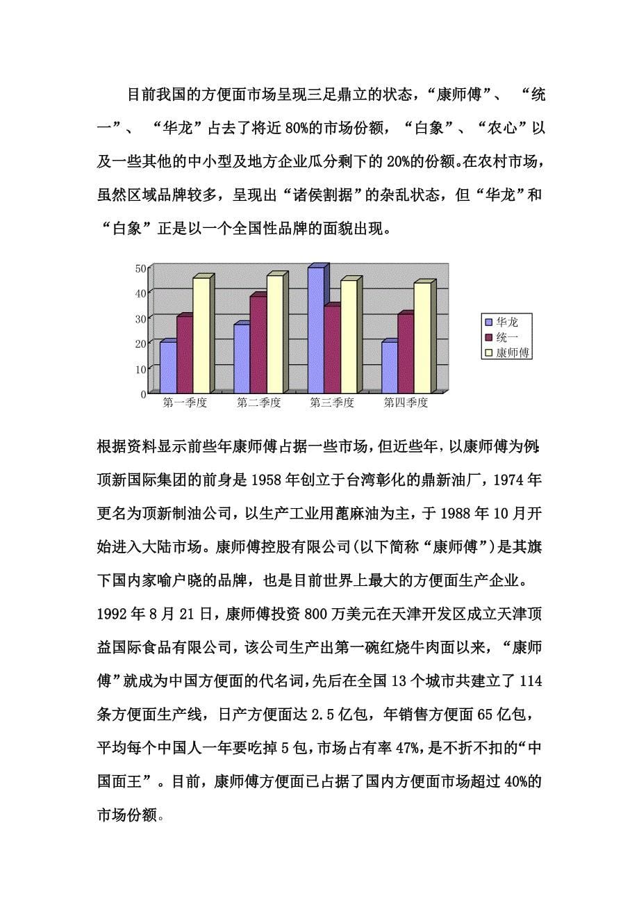 白象大骨面营销策划案_第5页