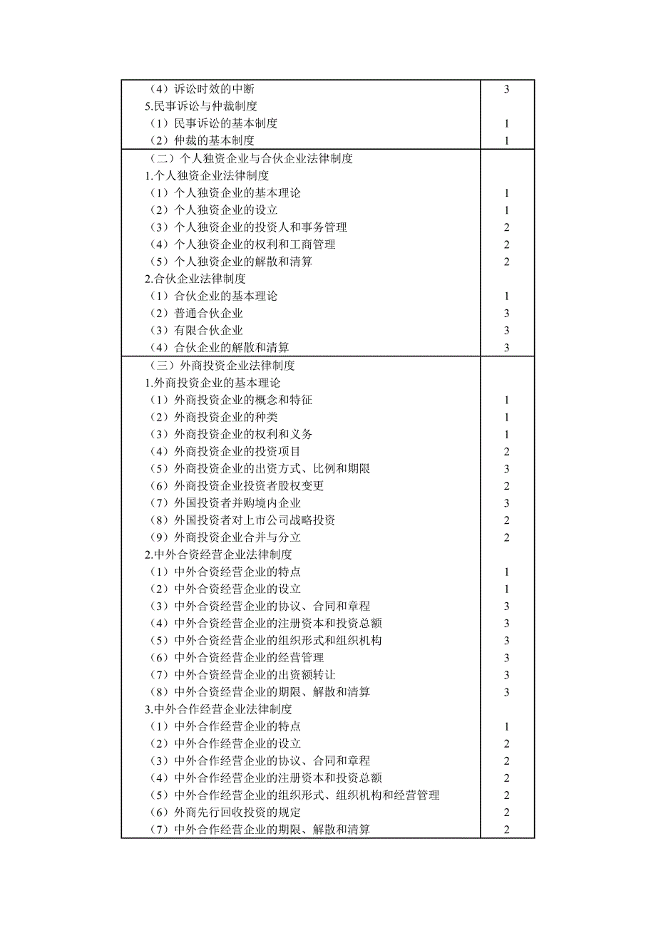 经济法叶青习题讲义1_第2页