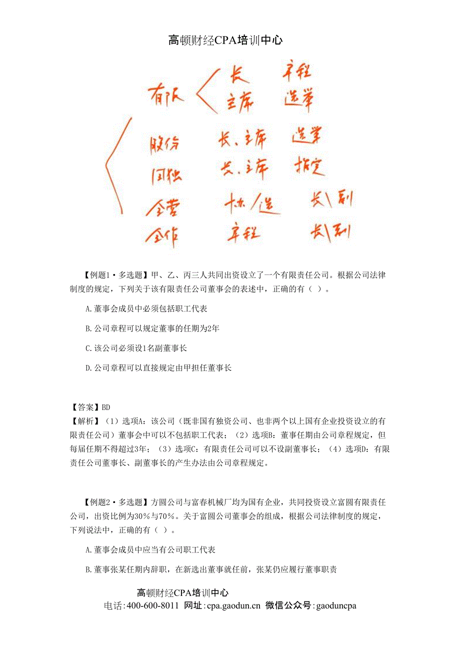 CPA《经济法》考点解读第06章 公司法律制度06_第3页