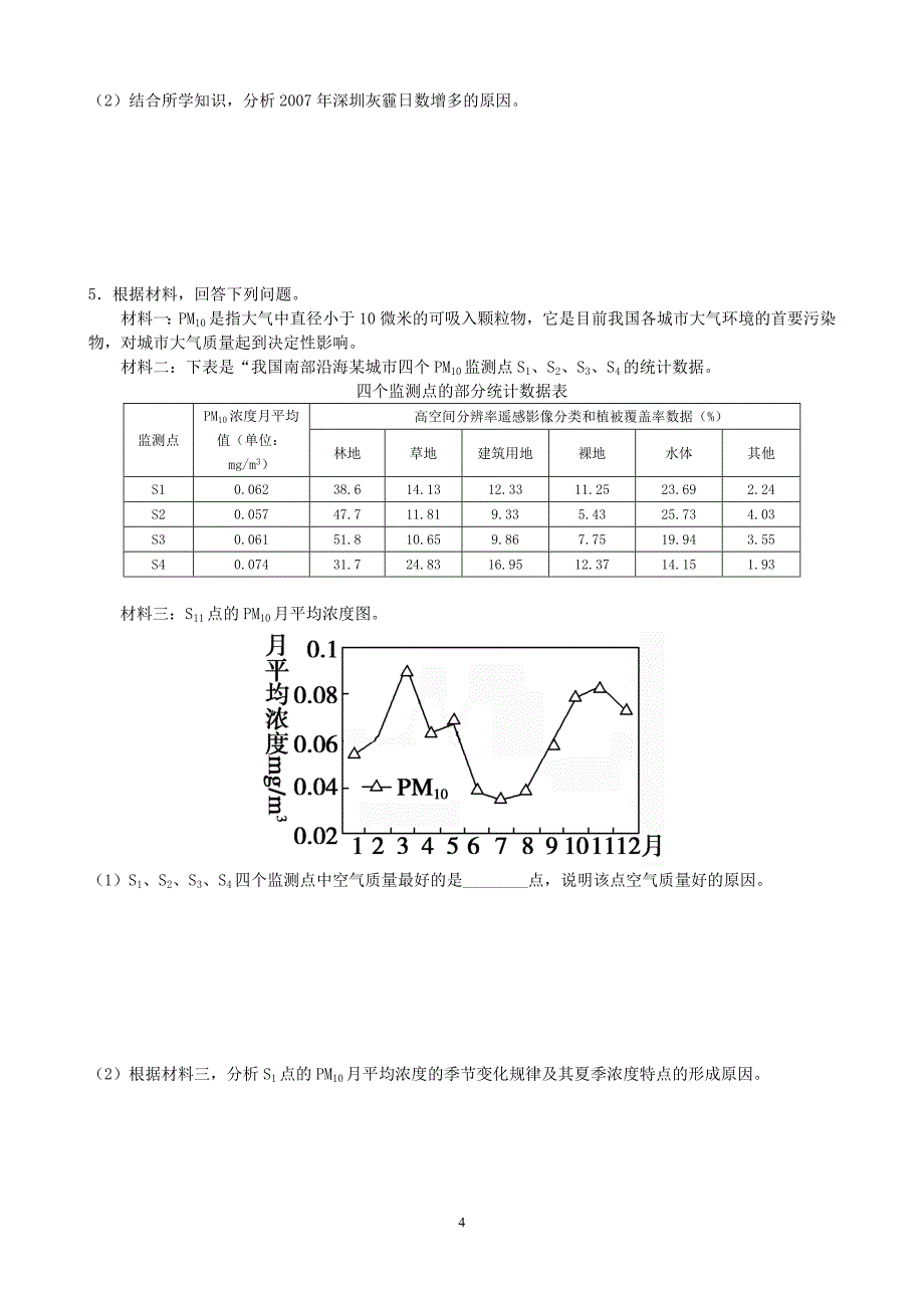 高考必考点31  环境污染与防治_第4页