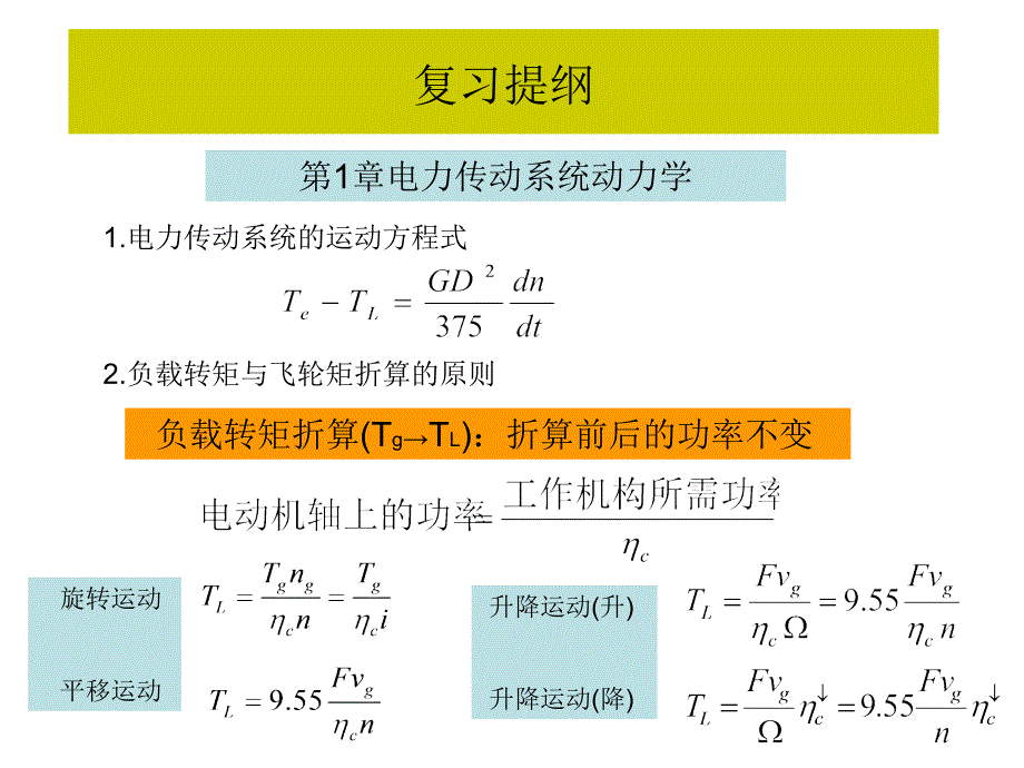 电力传动与自动控制系统21_第1页