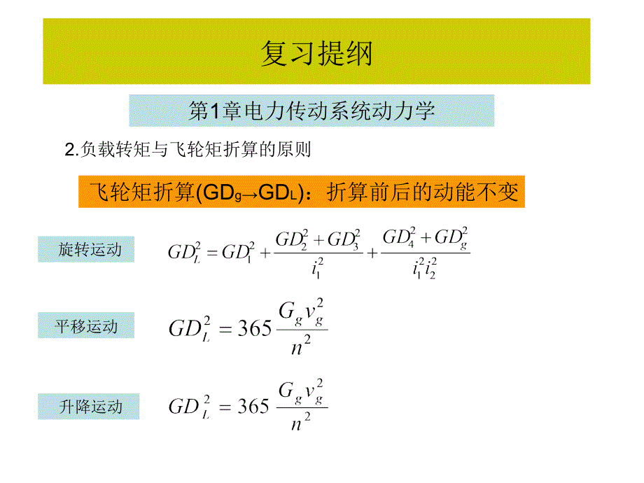 电力传动与自动控制系统21_第2页