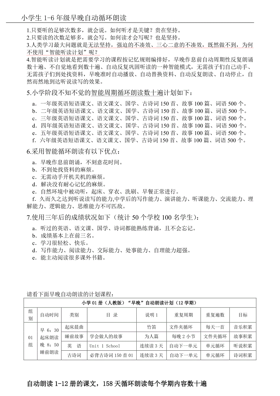 小学英语_语文智能朗读计划_第1页