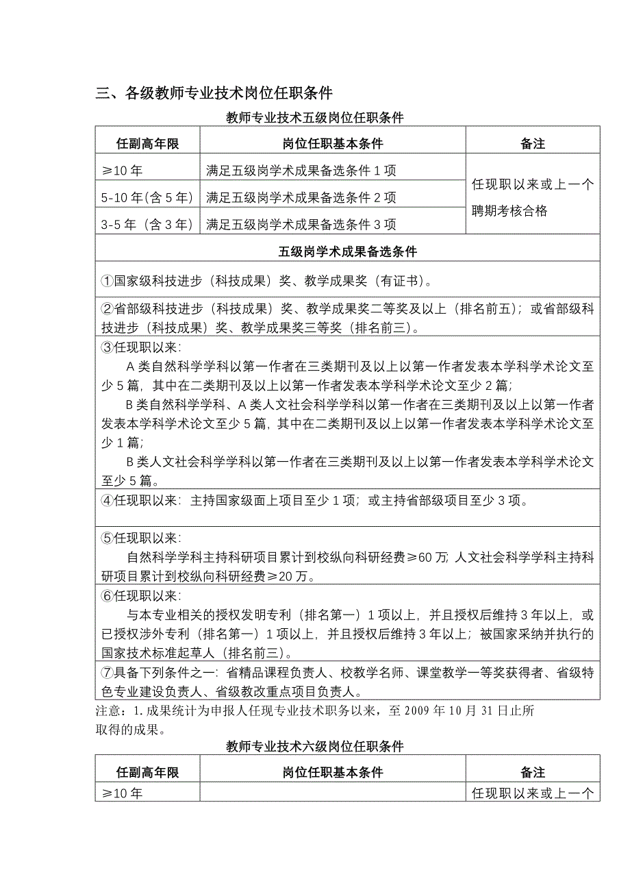 文法学院岗位设置教师系列任职条件_第2页