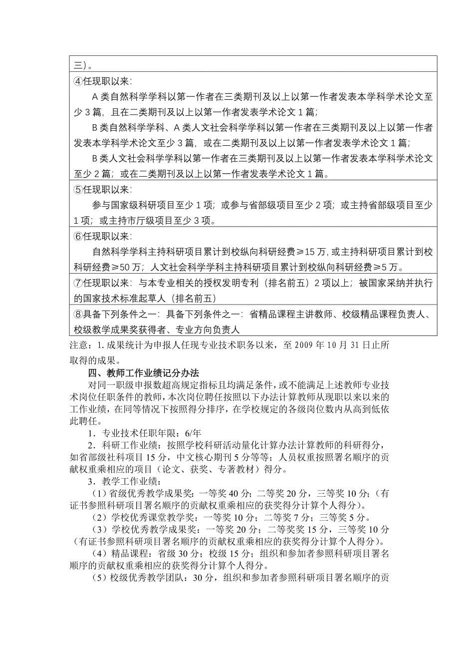 文法学院岗位设置教师系列任职条件_第5页