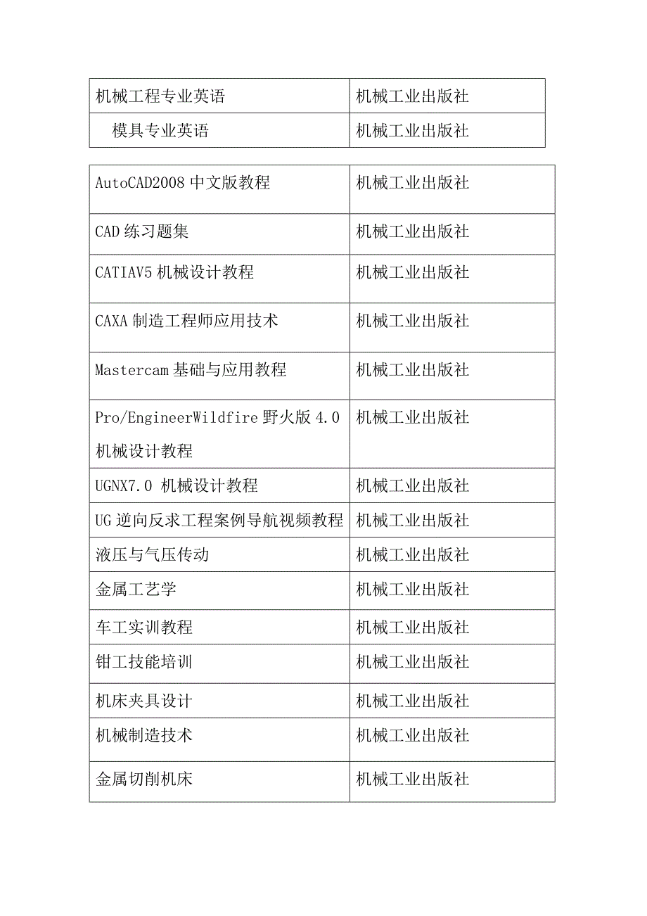 高职高专机械专业教材_第2页