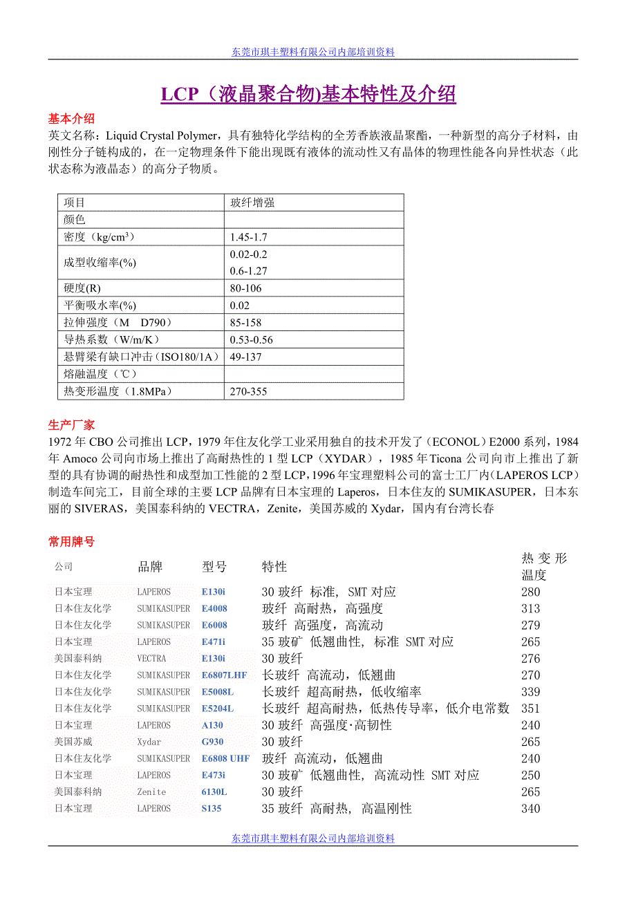 LCP(液晶聚合物)基本特性及介绍_第1页