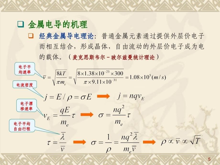 研究生电子材料_第二讲(作业更新)_第5页