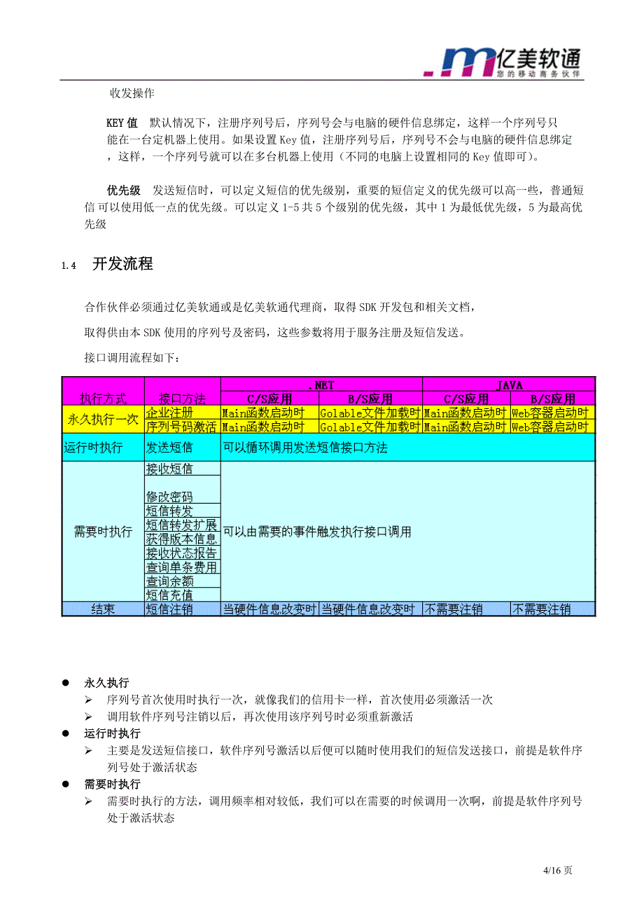 亿美短信平台SDK4.2.0(WebService版)用户手册_第4页