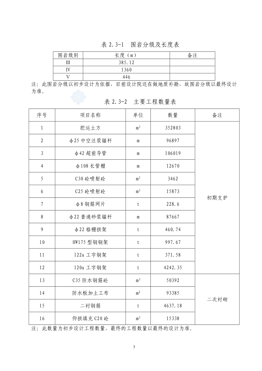 杭长客运专线某隧道实施性施工组织设计_第3页