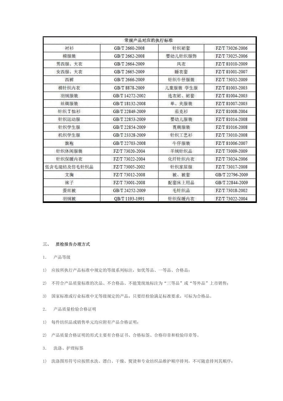 服饰质检报告要求_第5页