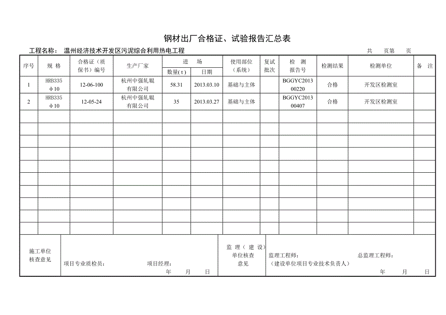 钢筋原材统计_第4页