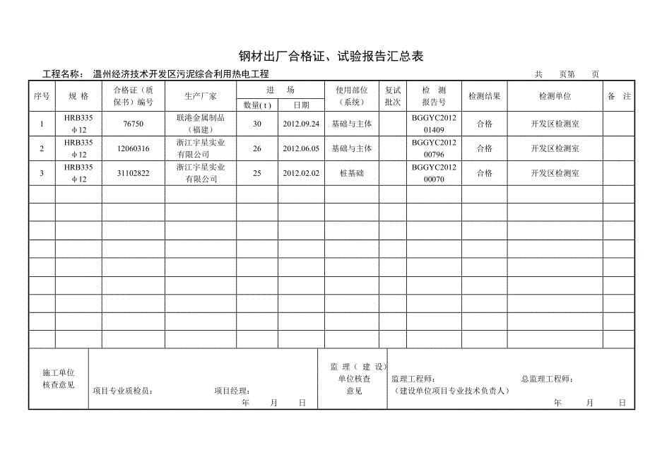 钢筋原材统计_第5页