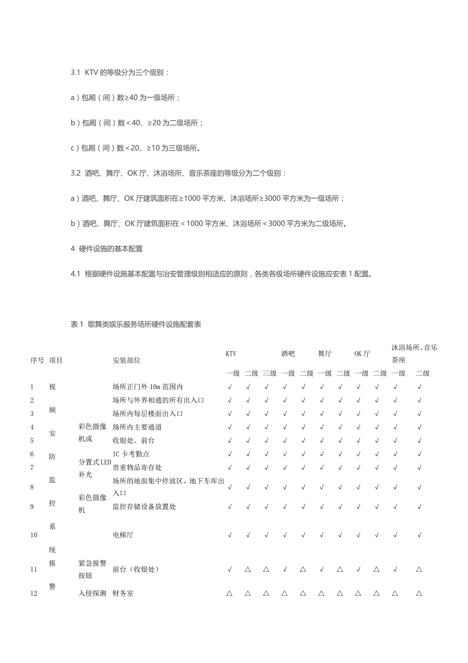 歌舞类娱乐服务场所治安管理等级和安全防范系统要求_第2页