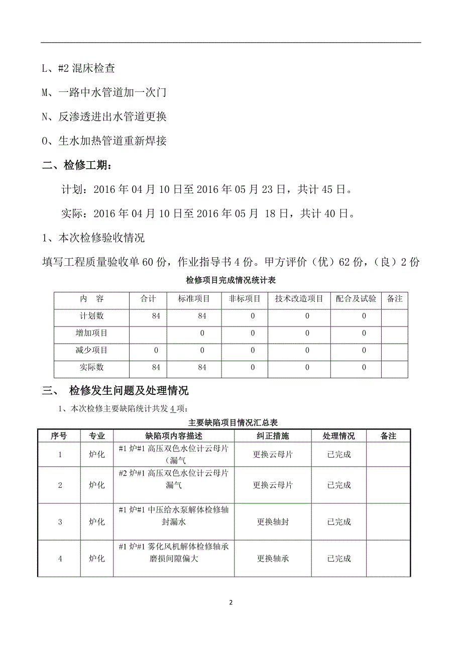 2016太阳宫春捡炉化检修工作总结检修总结_第2页