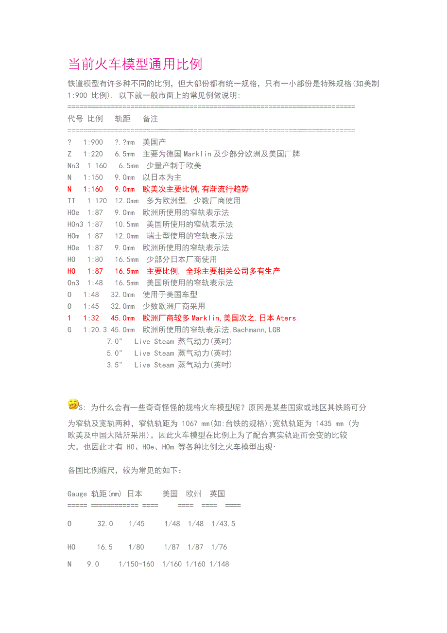 当前火车模型通用比例_第1页