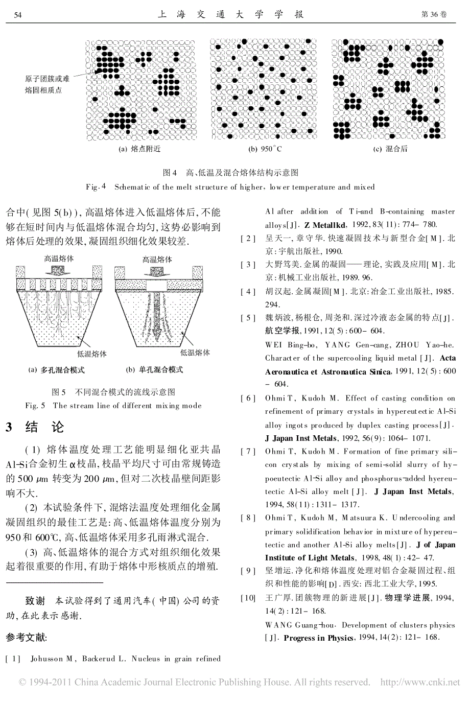 熔体温度处理细化亚共晶Al-Si合金组织_第4页