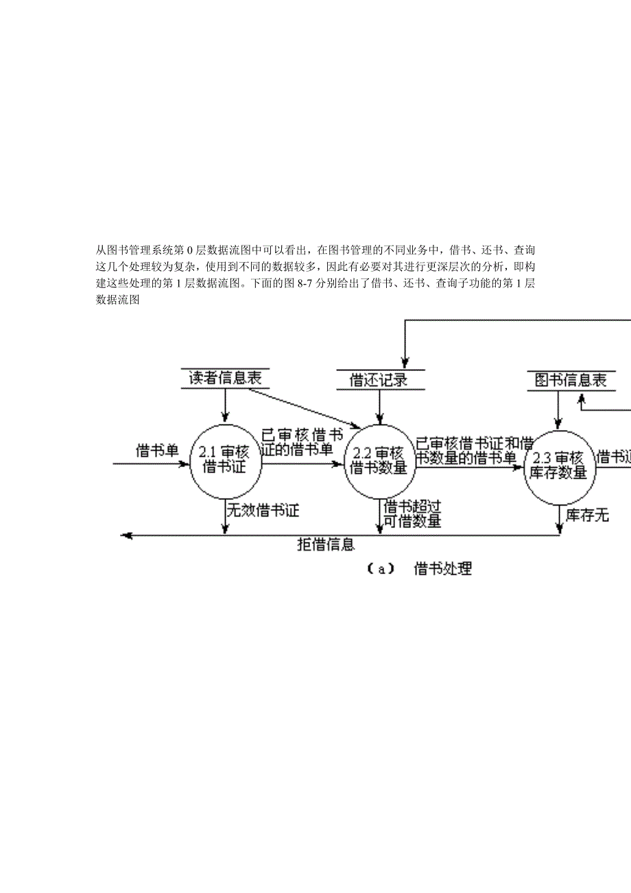 数据库设计实例(需求分析、概念结构、逻辑结构)_第2页