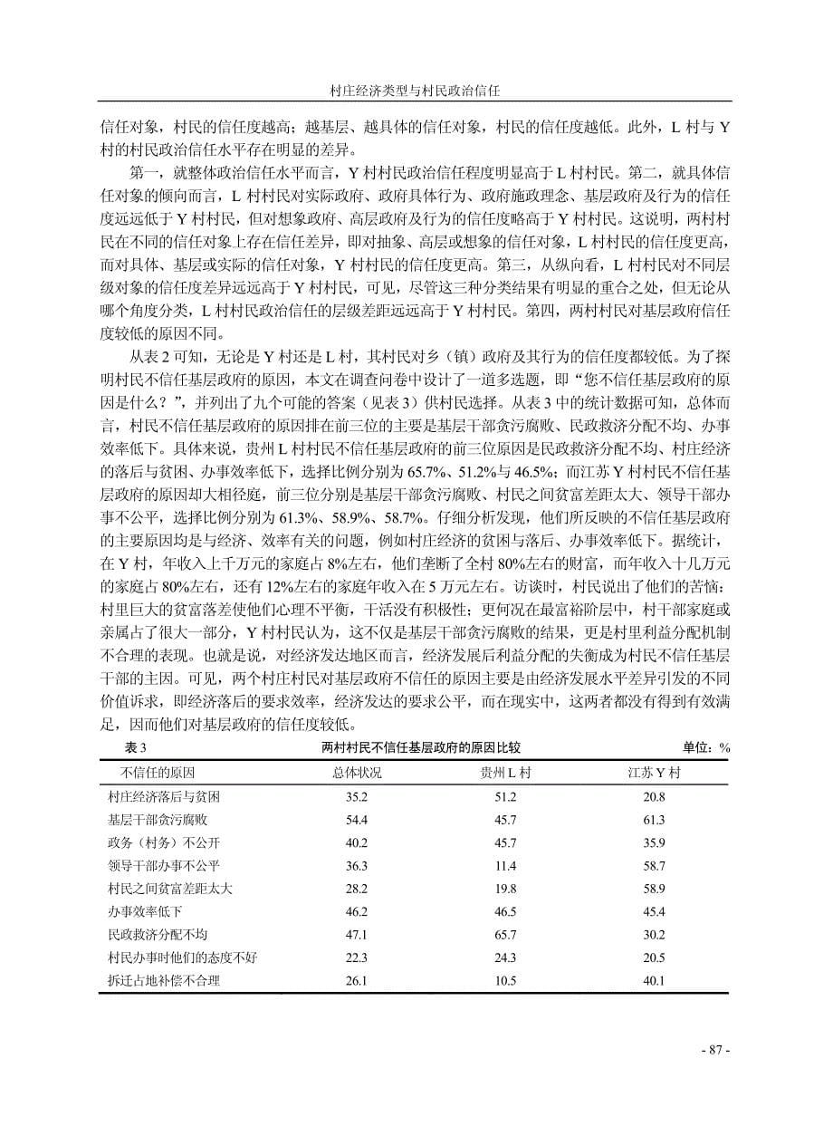 村庄经济类型与村民政治信任_基于贵州L村与江苏Y村比较研究_谢治菊_第5页