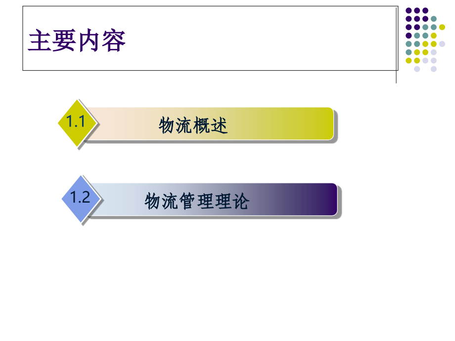 物流与供应链管理_第4页