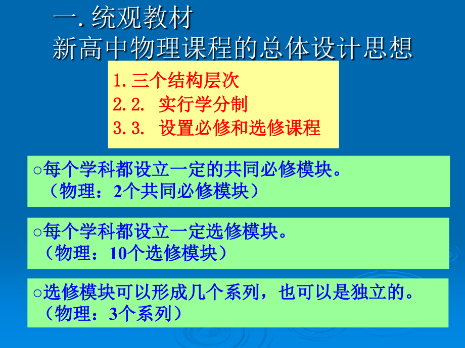 选修系列教材分析与教学案例_第3页