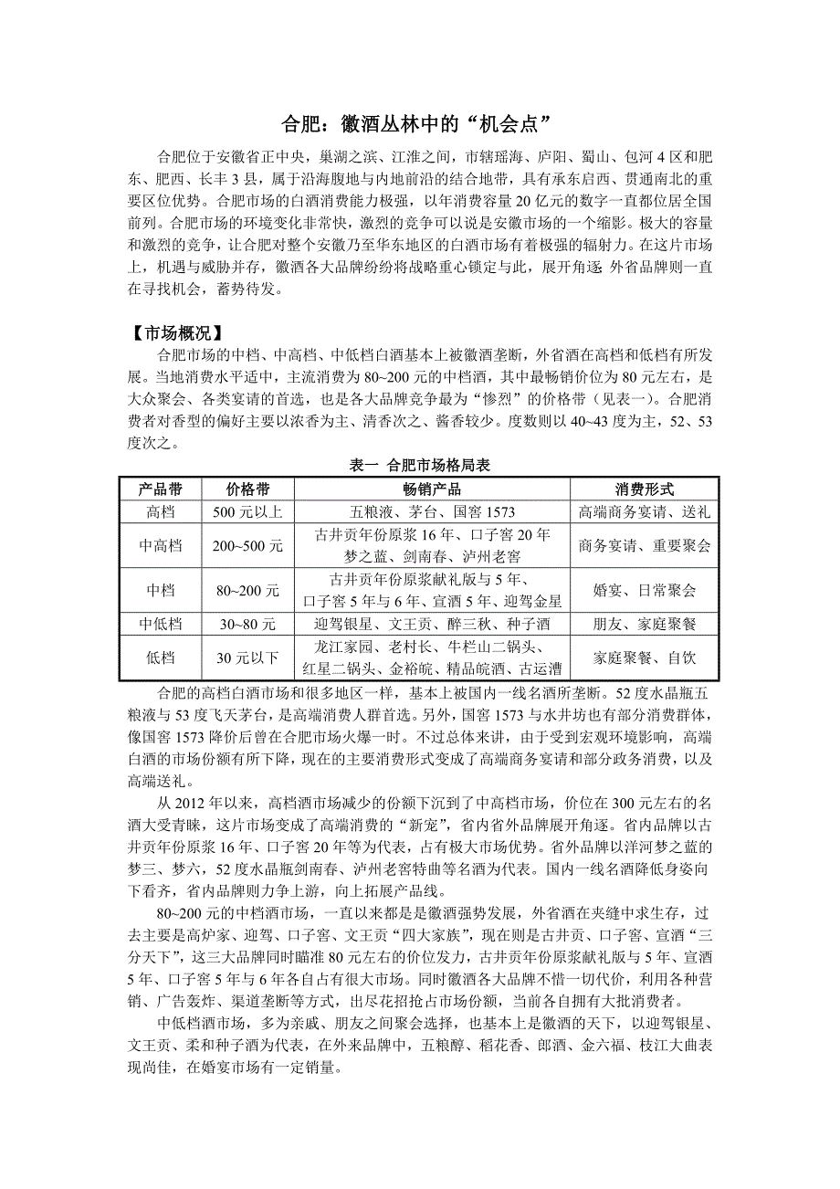 合肥白酒市场调查_第1页