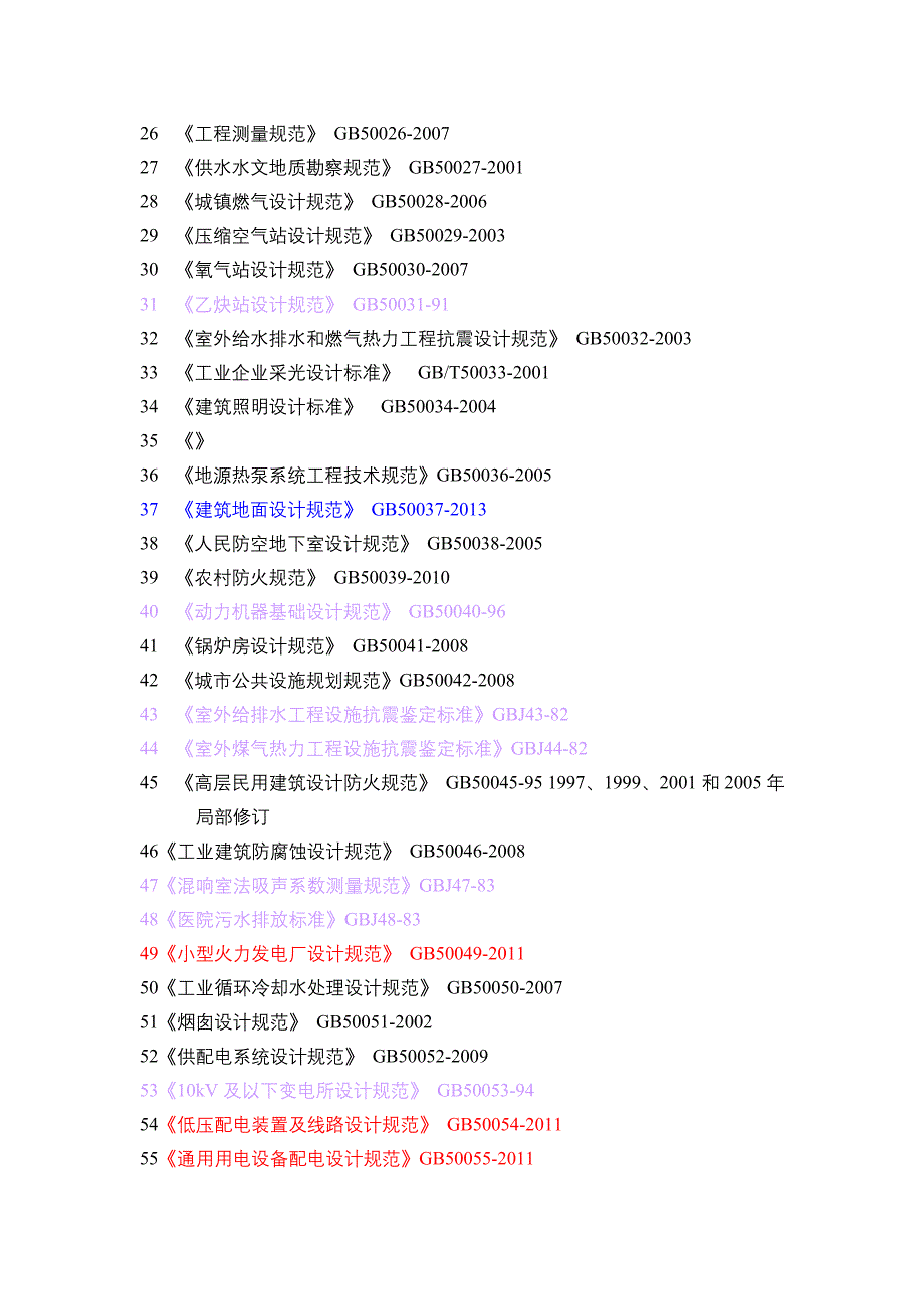 2014年4月最新的标准规范_第2页