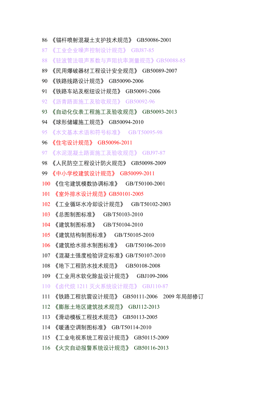 2014年4月最新的标准规范_第4页