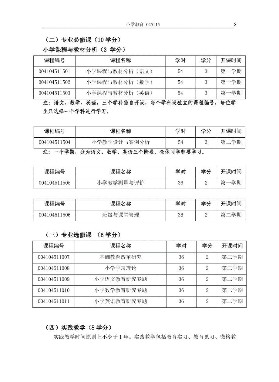 教育学院全日制专硕士培养方案_第5页