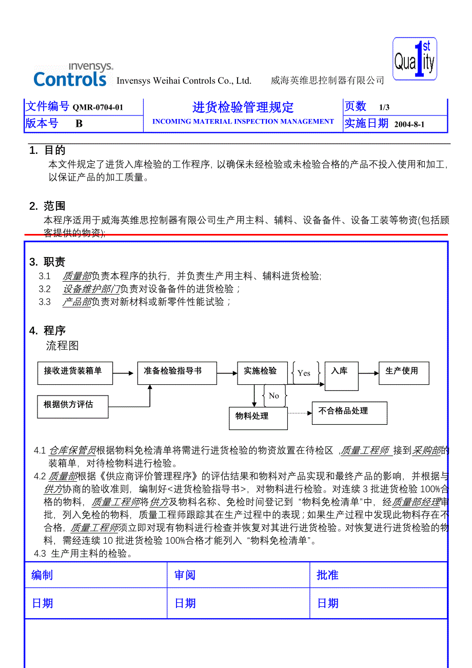 进货检验规定_第1页