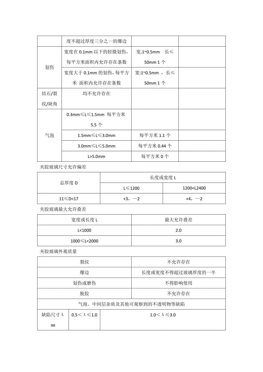 栏杆粉末喷涂技术要求_第5页