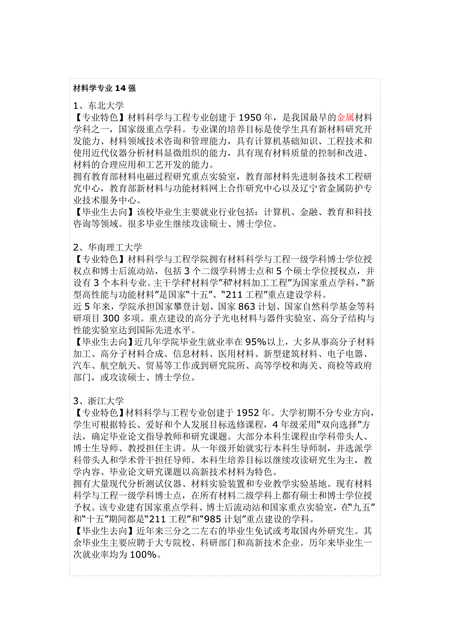 考研材料(材料学专业14强)_第1页
