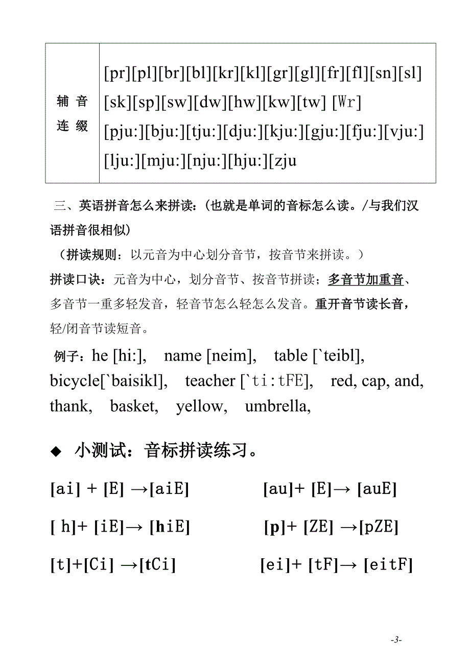 英语音标表发音规律记忆口诀_第3页