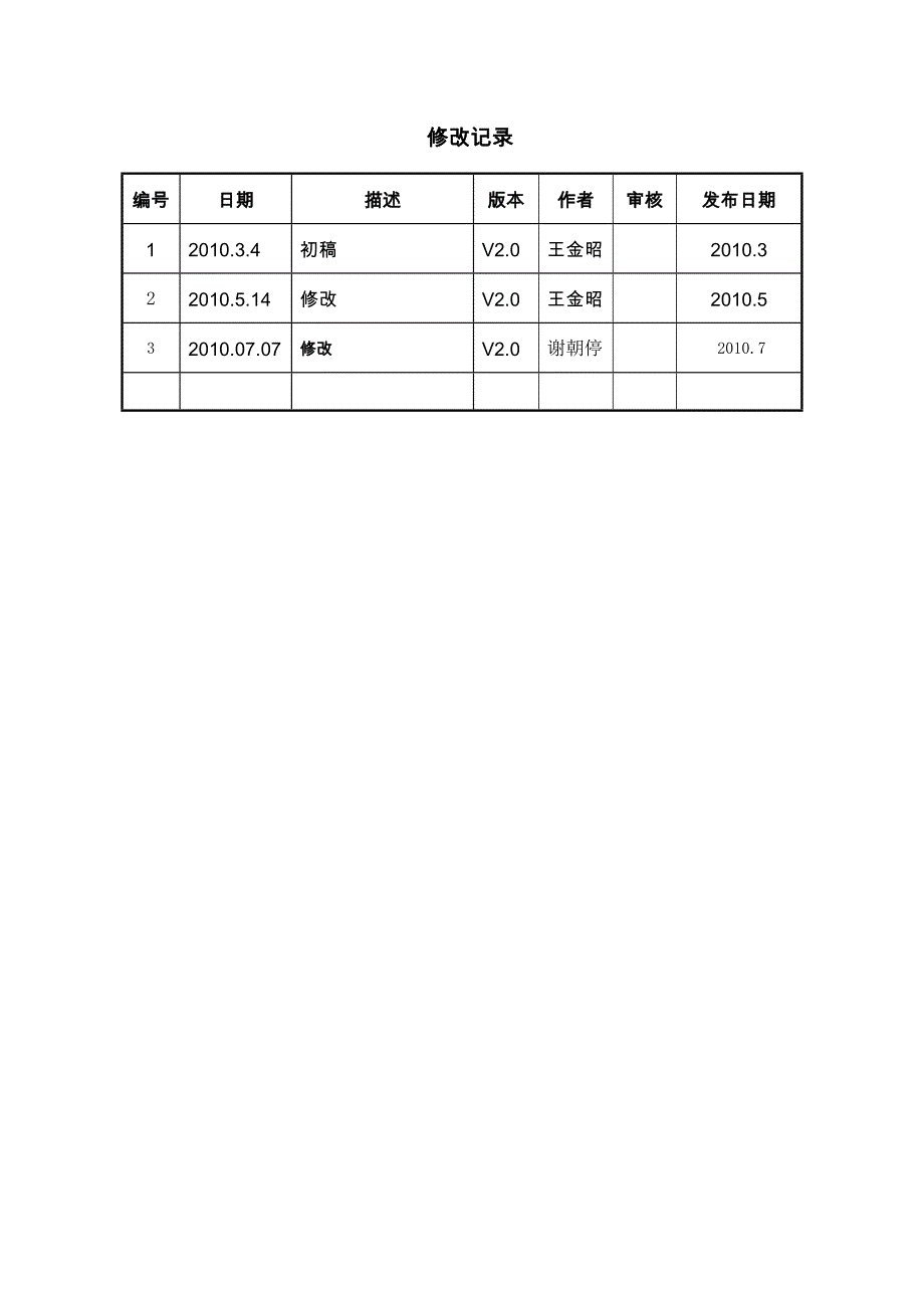 宝易互通支付平台商户与支付平台交互接口开发规范版_第2页